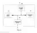 Fig. 04 - Viewing, modifying, and/or creating routes