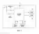 Fig. 05 - Viewing, modifying, and/or creating routes
