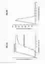 Fig. 07 - Spectroscopic membrane permeation cell for simultaneous measurements of gas permeation rates and infrared reflection absorption spectroscopic analysis of membrane surfaces