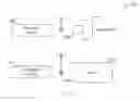 Fig. 01 - Apparatuses, systems and methods for imaging flow cytometry