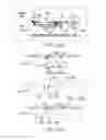 Fig. 07 - Cell capture system and method of use