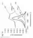Fig. 07 - Infrared sensor for soil or water and method of operation thereof