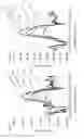 Fig. 09 - Infrared sensor for soil or water and method of operation thereof
