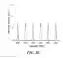 Fig. 06 - Cavity-enhanced fourier transform spectroscopy for chiral analysis