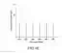 Fig. 09 - Cavity-enhanced fourier transform spectroscopy for chiral analysis