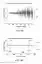 Fig. 11 - Cavity-enhanced fourier transform spectroscopy for chiral analysis
