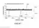 Fig. 12 - Cavity-enhanced fourier transform spectroscopy for chiral analysis