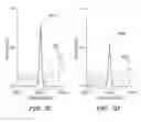 Fig. 14 - Cavity-enhanced fourier transform spectroscopy for chiral analysis