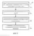Fig. 15 - Cavity-enhanced fourier transform spectroscopy for chiral analysis