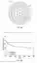 Fig. 08 - RESONANCE FREQUENCY SHIFT SENSORS