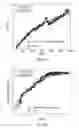 Fig. 09 - RESONANCE FREQUENCY SHIFT SENSORS