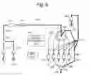 Fig. 07 - Preparative liquid chromatograph
