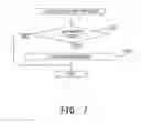 Fig. 07 - MEASUREMENT APPARATUS