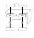 Fig. 07 - Apparatus for measuring water hardness using ion selective electrode
