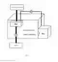 Fig. 08 - Apparatus for measuring water hardness using ion selective electrode