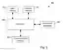 Fig. 04 - Method for ascertaining treatment parameters of a textile by means of structural information