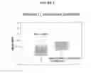 Fig. 02 - COMBINATION THERAPIES FOR TREATING BIPOLAR DISORDER, AND METHODS FOR USING THE SAME