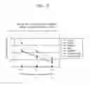 Fig. 04 - METHOD FOR TESTING NK CELL ACTIVITY USING SYNERGISTIC ACTIVITY OF RECEPTOR, AND METHOD FOR DIAGNOSING DISEASE ASSOCIATED WITH NK CELL ACTIVITY USING SAME