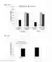 Fig. 10 - Assessing and treating cancer