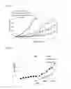 Fig. 14 - Assessing and treating cancer
