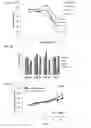 Fig. 15 - Assessing and treating cancer