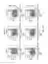 Fig. 07 - FARBER DISEASE MARKERS AND USES THEREOF