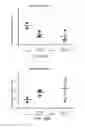 Fig. 67 - FARBER DISEASE MARKERS AND USES THEREOF