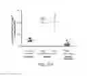 Fig. 86 - FARBER DISEASE MARKERS AND USES THEREOF
