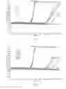Fig. 06 - Alpha-synuclein detection assay and method for diagnosing alpha-synucleinopathies