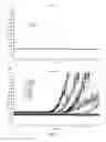 Fig. 12 - Alpha-synuclein detection assay and method for diagnosing alpha-synucleinopathies