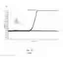 Fig. 13 - Alpha-synuclein detection assay and method for diagnosing alpha-synucleinopathies