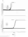 Fig. 14 - Alpha-synuclein detection assay and method for diagnosing alpha-synucleinopathies