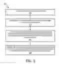 Fig. 04 - DETERMINING MELATONIN LEVEL IN A BIOLOGICAL SAMPLE