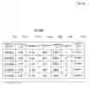 Fig. 26 - APPARATUS FOR GENERATING MONITORING DATA OF SAMPLE ANALYZER, SAMPLE ANALYZING APPARATUS, MONITORING DATA GENERATION SYSTEM OF SAMPLE ANALYZER, METHOD OF GENERATING MONITORING DATA OF SAMPLE ANALYZER, AND MONITORING METHOD OF SAMPLE ANALYZER