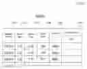 Fig. 28 - APPARATUS FOR GENERATING MONITORING DATA OF SAMPLE ANALYZER, SAMPLE ANALYZING APPARATUS, MONITORING DATA GENERATION SYSTEM OF SAMPLE ANALYZER, METHOD OF GENERATING MONITORING DATA OF SAMPLE ANALYZER, AND MONITORING METHOD OF SAMPLE ANALYZER