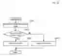 Fig. 31 - APPARATUS FOR GENERATING MONITORING DATA OF SAMPLE ANALYZER, SAMPLE ANALYZING APPARATUS, MONITORING DATA GENERATION SYSTEM OF SAMPLE ANALYZER, METHOD OF GENERATING MONITORING DATA OF SAMPLE ANALYZER, AND MONITORING METHOD OF SAMPLE ANALYZER
