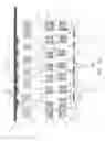 Fig. 07 - Testing head having improved frequency properties