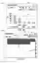 Fig. 63 - Building energy management system with virtual audit metrics