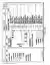 Fig. 75 - Building energy management system with virtual audit metrics