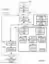 Fig. 07 - System and methods for analyzing and estimating susceptibility of circuits to radiation-induced single-event-effects