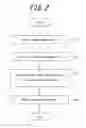 Fig. 03 - Electronic device, battery life judgment method, and battery life judgment program