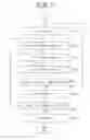 Fig. 08 - Electronic device, battery life judgment method, and battery life judgment program