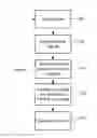 Fig. 01 - Mobile device indoor navigation
