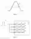 Fig. 08 - Systems and methods for optical distance measurement