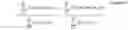 Fig. 06 - Analytical-adaptive multifrequency error minimization unwrapping