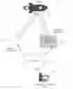 Fig. 01 - Three-dimensional triangulation and time-of-flight based tracking systems and methods
