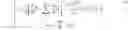 Fig. 03 - Visco-acoustic full waveform inversion of velocity and Q