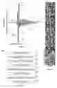Fig. 09 - Coherent noise reduction in ultrasonic data