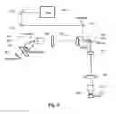 Fig. 04 - Microscopy devices, methods and systems
