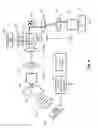 Fig. 05 - Microscopy devices, methods and systems